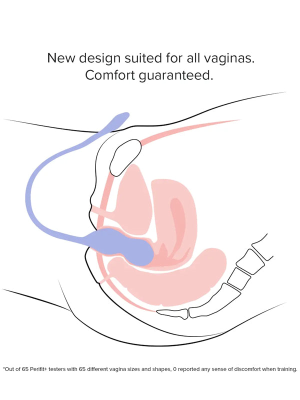 Perifit Care+ Pelvic Floor Trainer