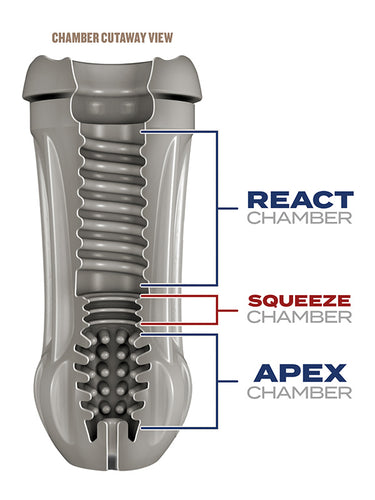 Blush Schag's Arousing Ale Frosted Masturbator