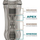 Blush Schag's Sultry Stout Frosted Masturbator